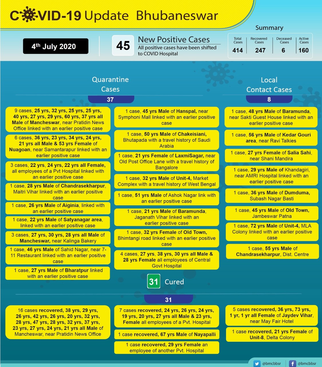 WhatsApp-Image-2020-07-04-at-15.48.40