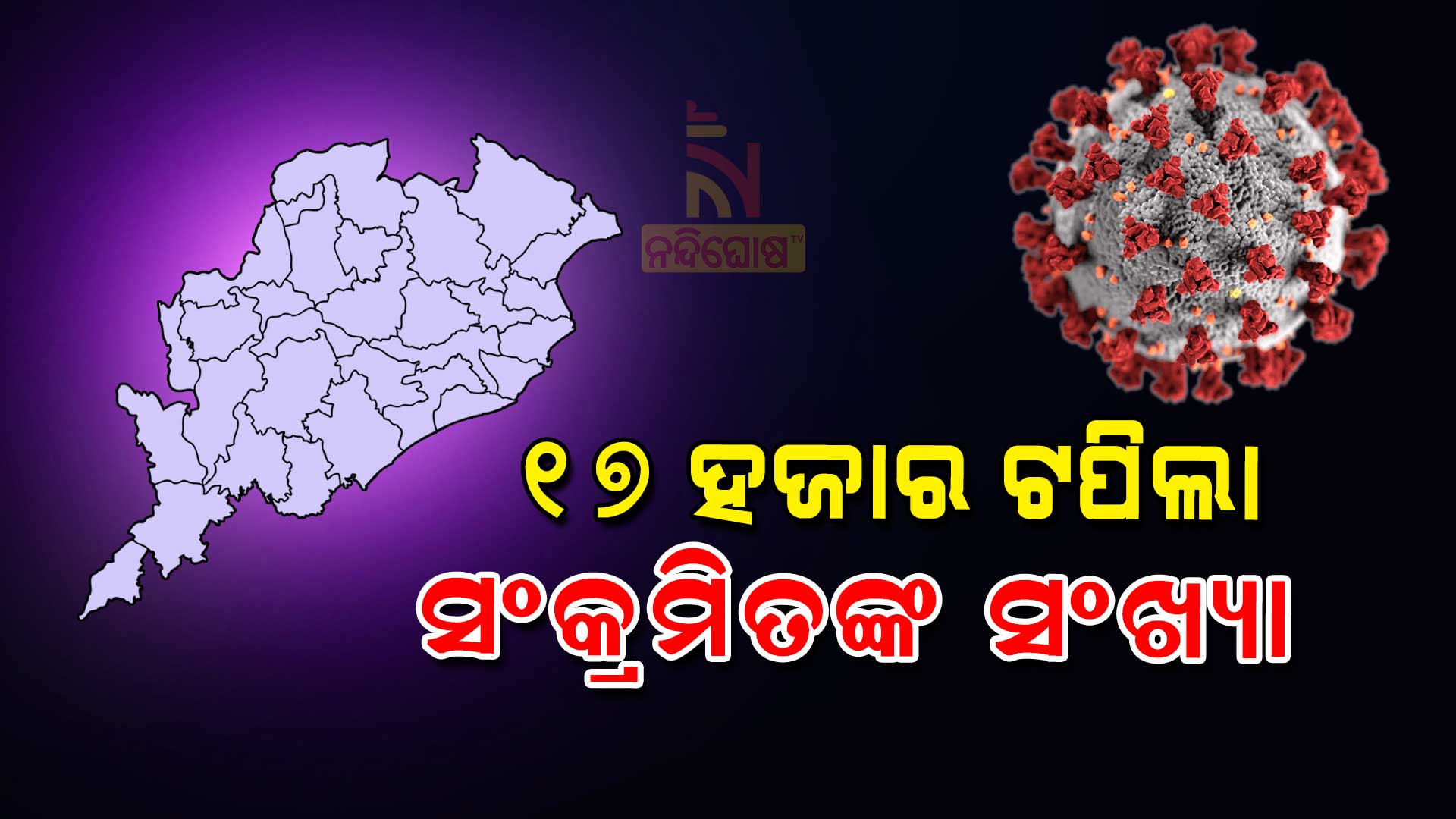 ୧୭-ହଜାର-ଟପିଲା-ସଂକ୍ରମିତଙ୍କ-ସଂଖ୍ୟା