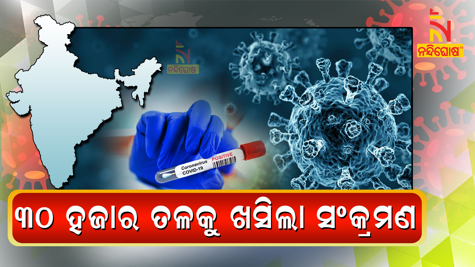 ୩୦-ହଜାର-ତଳକୁ-ଖସିଲା-ସଂକ୍ରମଣ