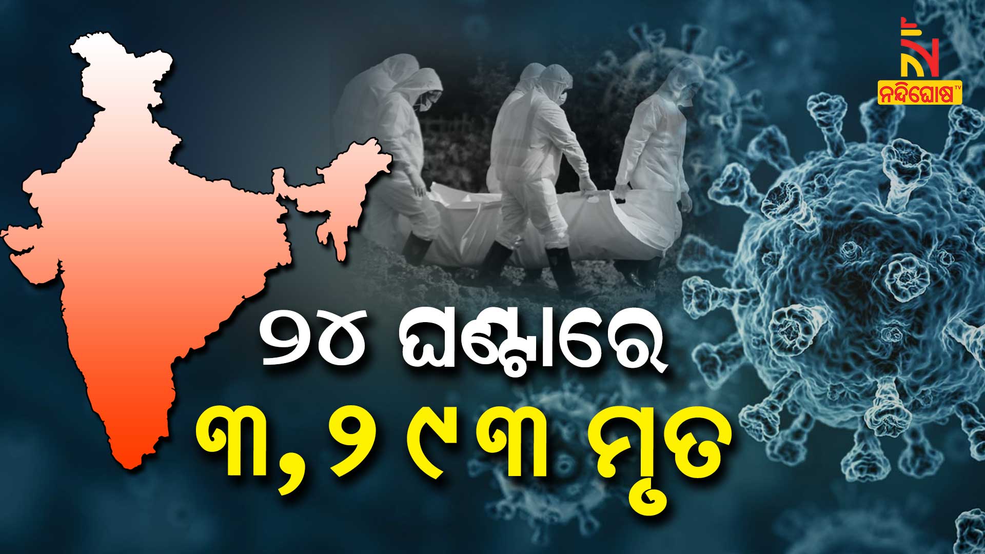 India reports 3,60,960 new COVID19 cases