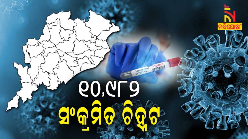 Odisha Reports 10982 Covid Cases In Tuesday