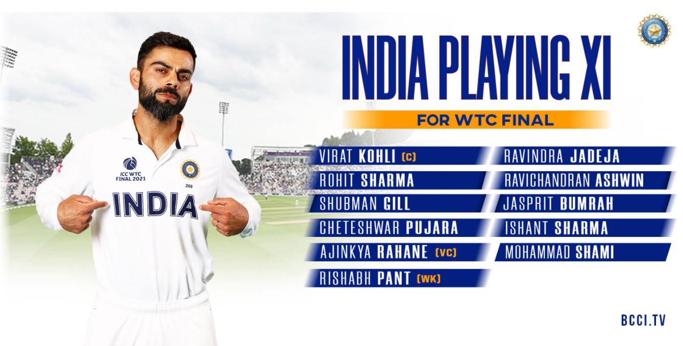 India Team Playing 11 For World Test Championship Final Against New Zealand