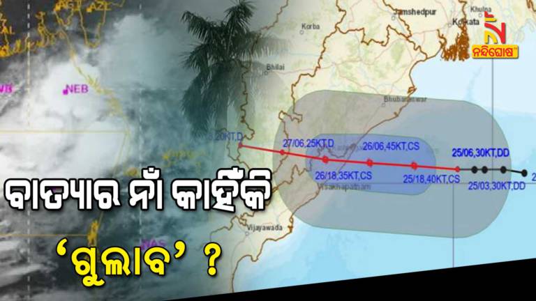 Know Cyclone Gulab Means Named By Pakistan