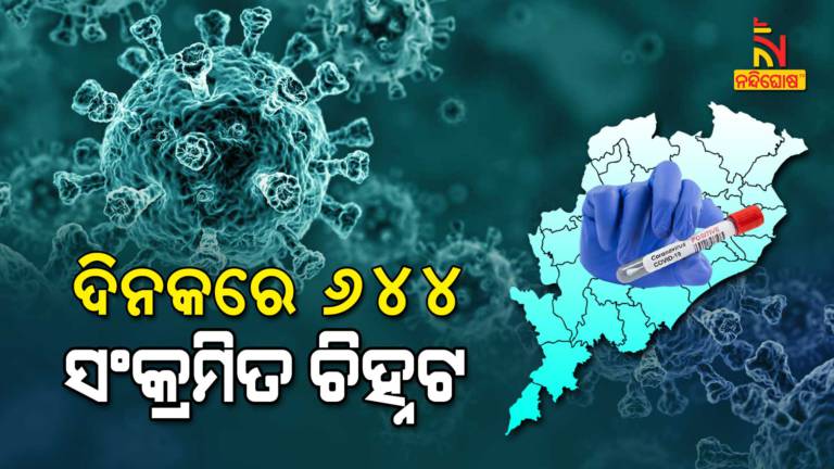 Odisha Reports Another 644 Covid-19 Positive Cases