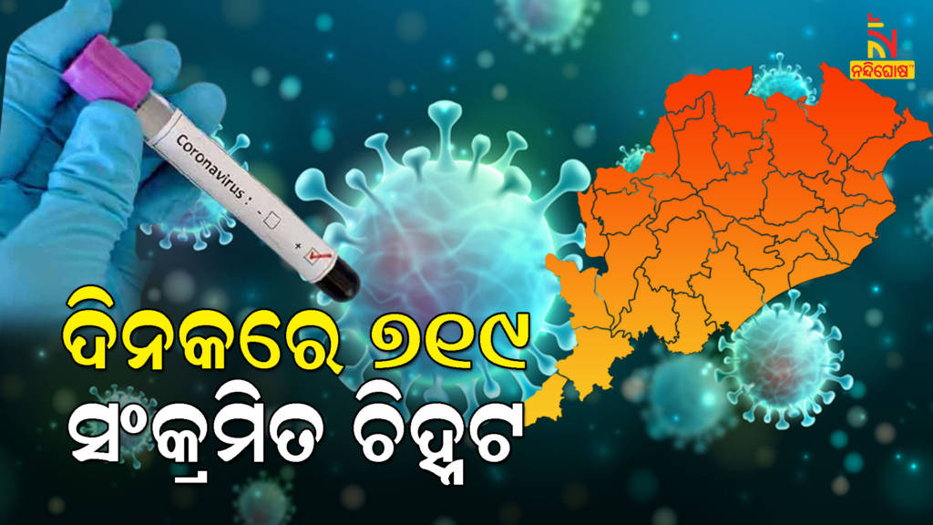 Odisha Reports More 719 Covid Positive Cases In Last 24 Hours