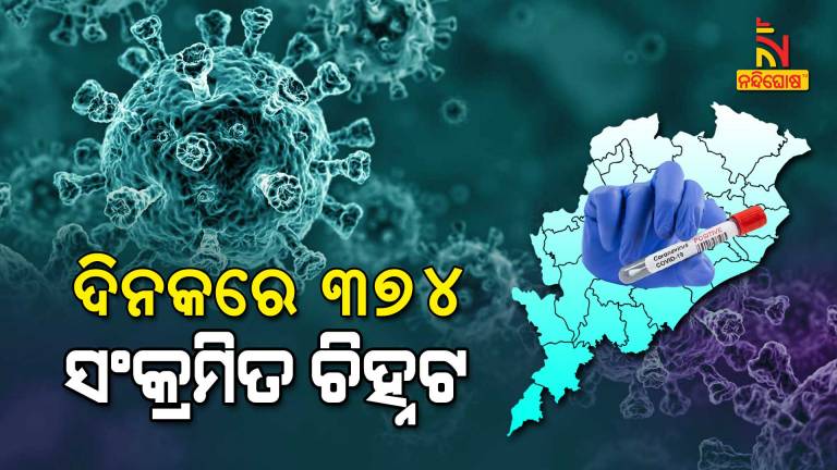 Odisha Reports 374 New Covid Positive Cases In Last 24 Hours