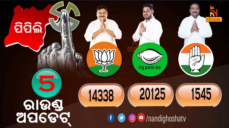 Pipili By-Election BJD Leads By 5787 Votes