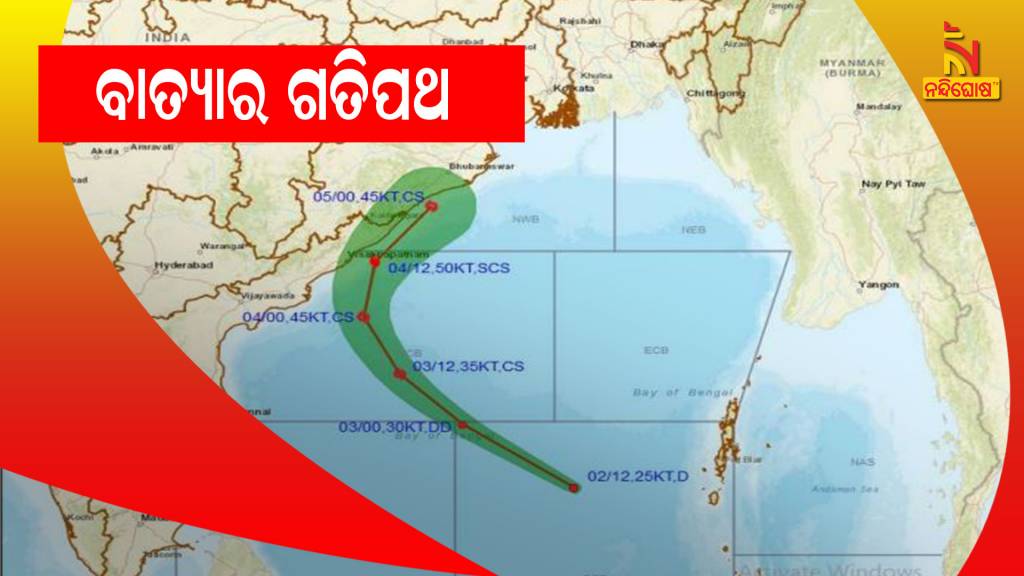 Cyclone Jawad Danger Signal 1 In All Port Of Odisha