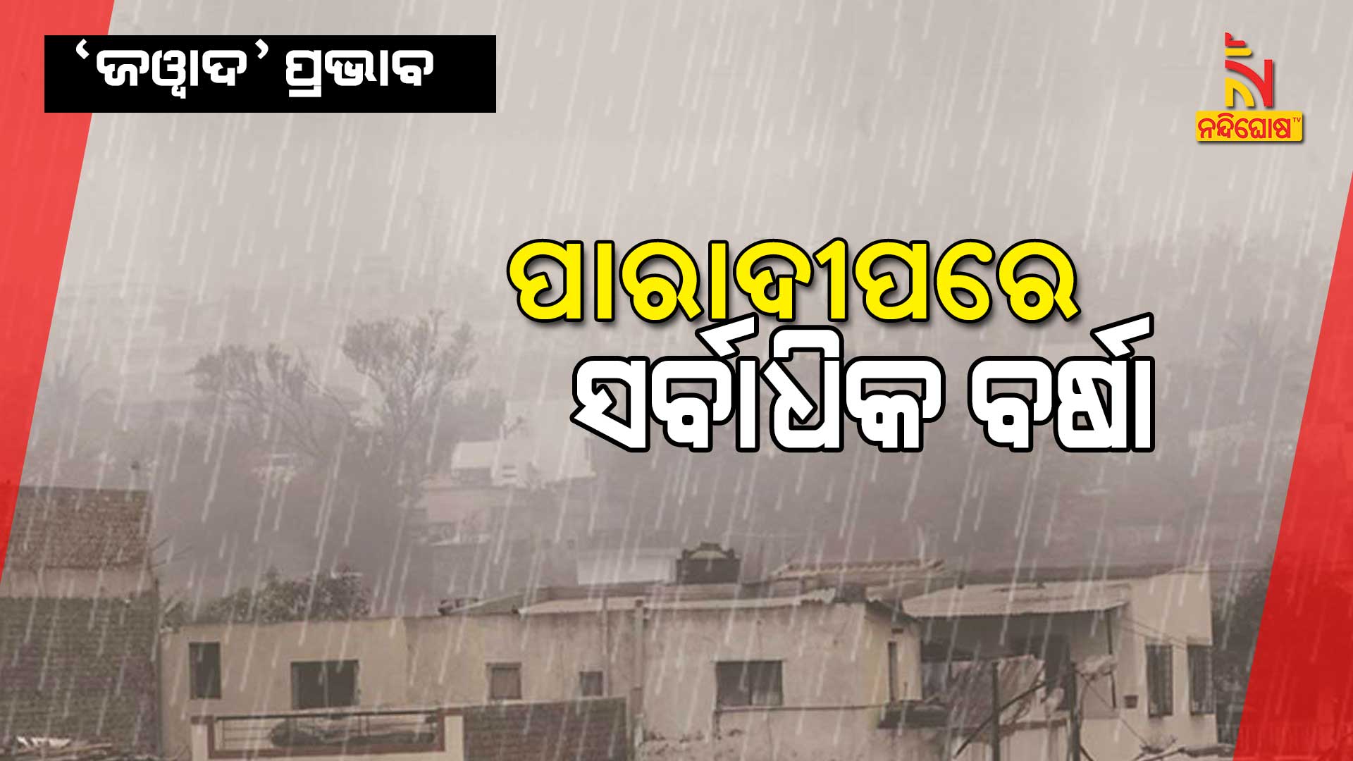 Cyclone Jawad Impact Wind Speed Increased In Puri Cyclone Jawad Impact Wind Speed Increased In Puri