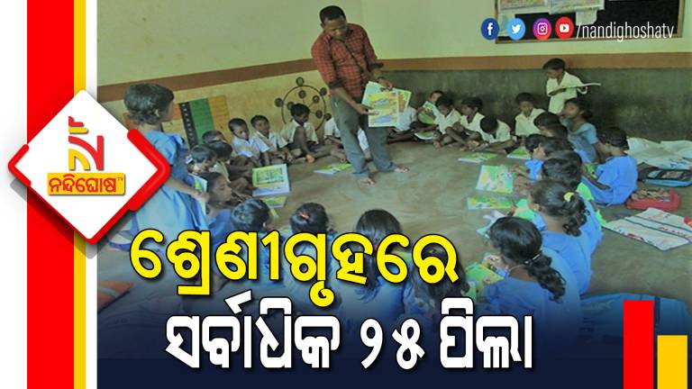 SOP For Primary School Reopen Odisha
