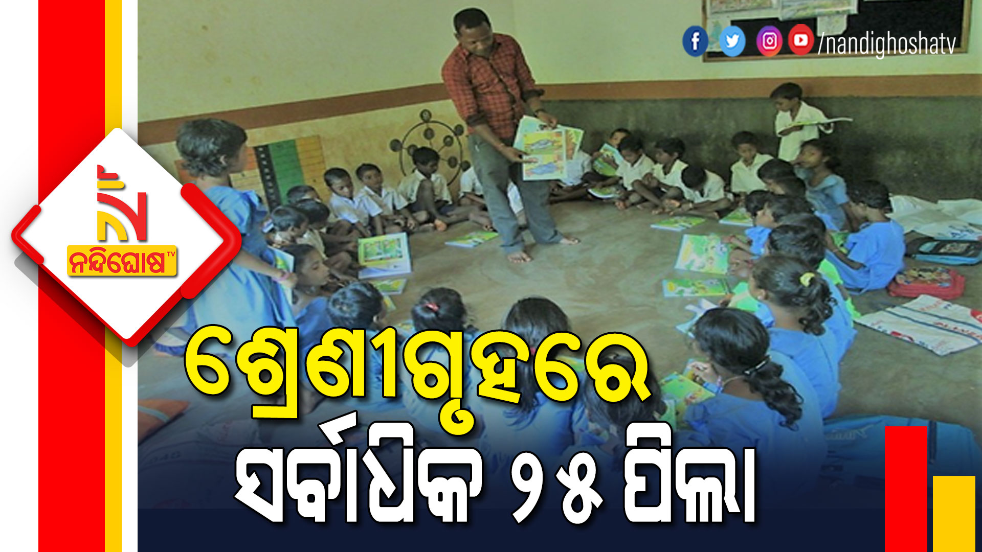 SOP For Primary School Reopen Odisha SOP For Primary School Reopen Odisha