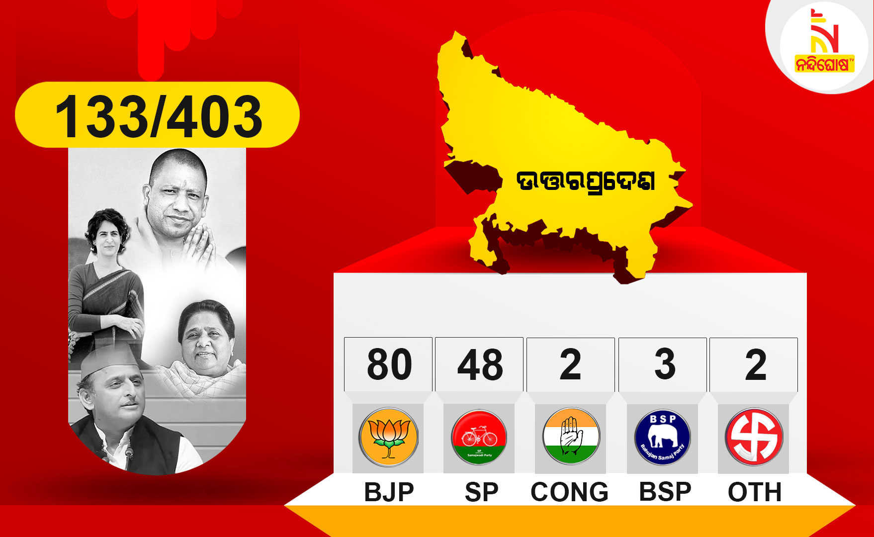 UP_RESULT_PLATE