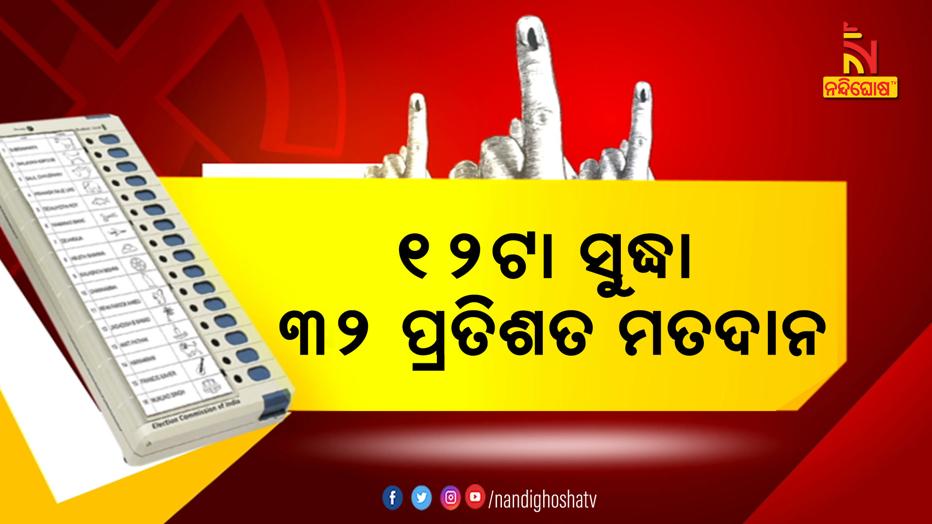 ପ୍ରତିଶତ-ମତଦାନ