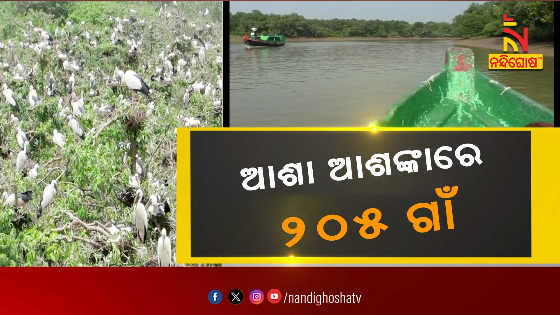 RAJNAGAR_ECO-SENSITIVE ZONE PKG