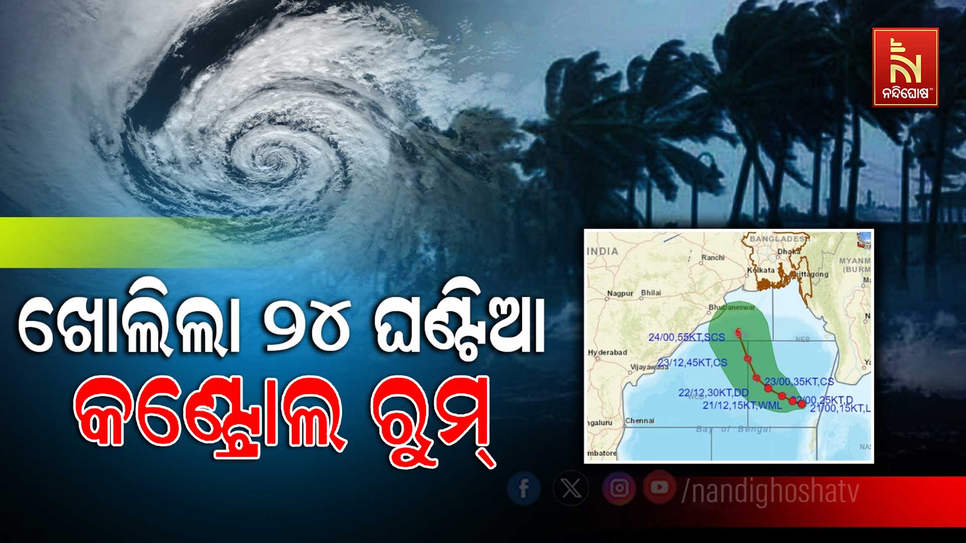 ଖୋଲିଲା-୨୪-ଘଣ୍ଟିଆ-କଣ୍ଟ୍ରୋଲ ରୁମ୍