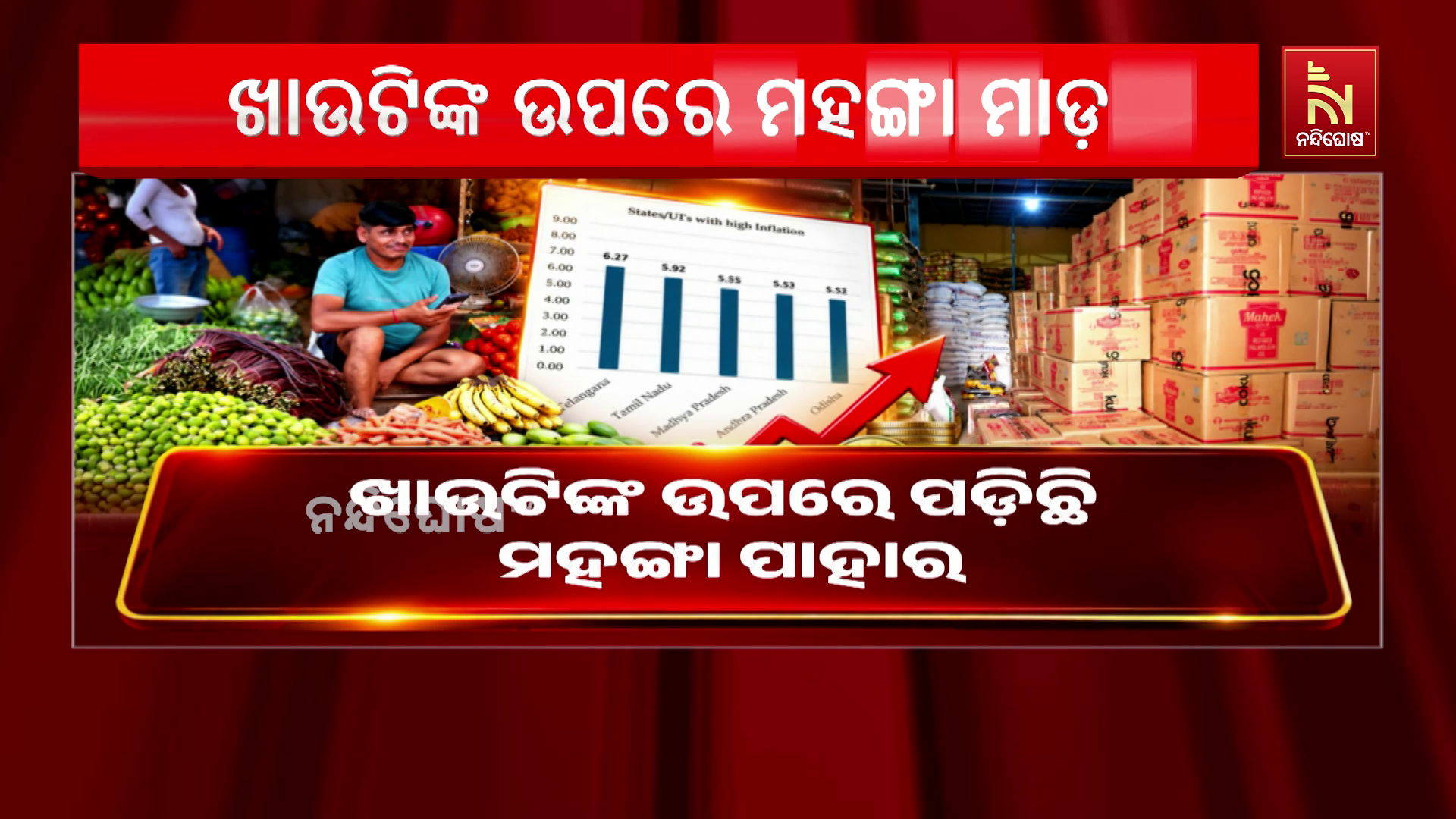 ଖାଉଟିଙ୍କ ଉପରେ ପଡ଼ିଛି ମହଙ୍ଗା ପାହାର