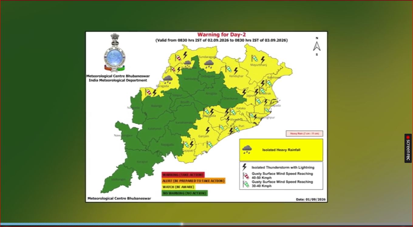 ଲଘୁଚାପ ଏବେ ଝାଡ଼ଖଣ୍ଡ ମୁହାଁ